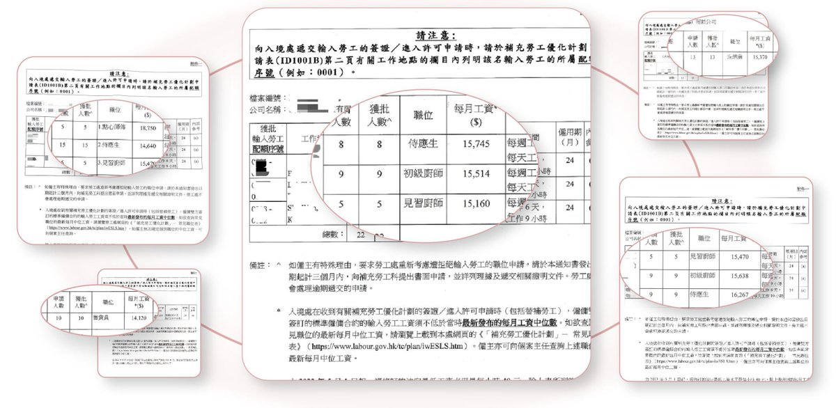 香港入境處申請表格實拍